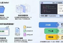 小白程序员快速入门大模型实战：Anthropic Agent Skills 全解析-171主机测评