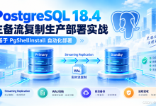 PostgreSQL 18.4 主备流复制部署详解：PgShellInstall 自动化安装、WAL归档、备份与巡检-171主机测评