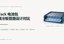 Pack 电池包液冷板管路设计对比:六大主流流道结构解析-171主机测评