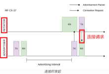 2.3 连接过程-清晰的图文讲解-171主机测评