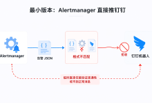 Prometheus 告警推钉钉:从单群 Webhook 到跨网络 Alertmanager 实战-171主机测评