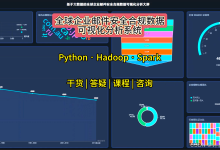 【计算机毕设选题】基于Hadoop的全球企业邮件安全合规数据可视化分析系统源码 毕业设计 选题推荐 毕设选题 数据分析 机器学习-171主机测评