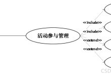 springboot校园志愿者管理系统28562-计算机课程设计、毕业设计-171主机测评