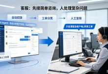 小白程序员快速入门:AI Agent真实落地场景与投资回报分析-171主机测评