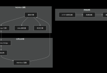 从 Web 页面到桌面应用：用 Go + WebView 构建一个轻量级桌面框架-171主机测评