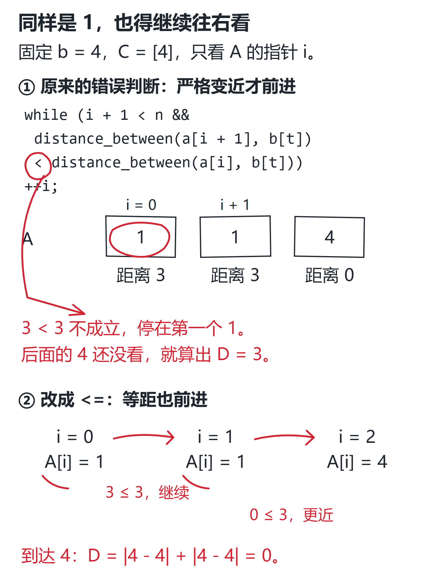 重复值反例的草稿式展开：严格小于停在第一个1，小于等于继续推进到4