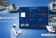 易呈非标生产 ERP：解决非标定制工厂痛点，实现项目全流程数字化管理-171主机测评