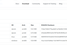 CentOS 7 部署 mysqld_exporter:MySQL 指标采集、Prometheus 告警与远程监控-171主机测评
