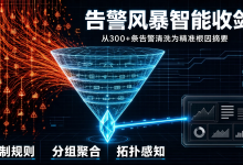告警风暴智能收敛:如何在长假值守中将每分钟上百条报警清洗为精准摘要-171主机测评