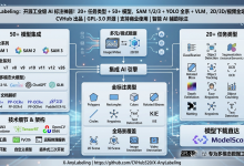X-AnyLabeling：开源工业级 AI 标注神器！20+ 任务类型 + 50+ 模型，SAM 1/2/3 + YOLO 全系 + VLM，2D/3D/视频全场景覆盖！-171主机测评