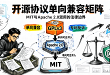 开源许可证兼容性矩阵:在同一个项目中混用 MIT 与 Apache 2.0 的法律边界-171主机测评