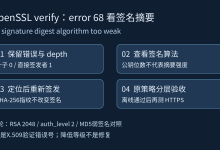 OpenSSL报CA signature digest algorithm too weak:error 68与签名摘要排查-171主机测评