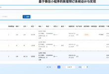 基于微信小程序的旅游民宿预定系统设计与实现-171主机测评