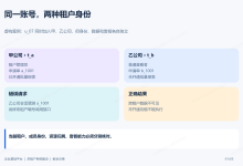 多租户系统从哪里开始设计?租户身份、数据隔离、权限与套餐的整体方案-171主机测评