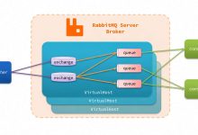 day01-RabbitMQ_2026-05-13-171主机测评