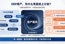 ERP说能排产，MES说已执行：离散制造排产黑洞的技术解法与JVS-APS实践落地-171主机测评