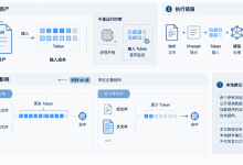 Skills 从 3 条到 40 条,Claude Code 反而变慢:加载顺序实测-171主机测评