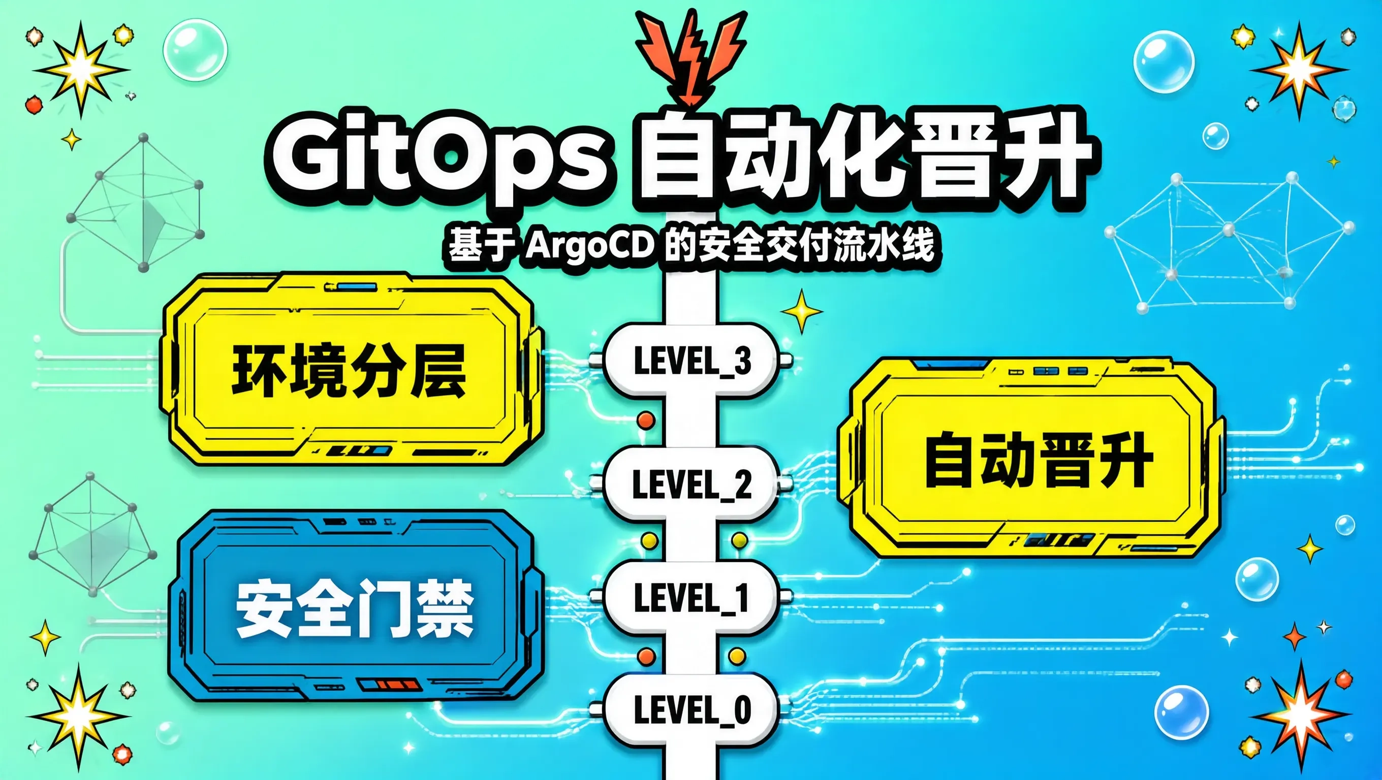 封面信息图