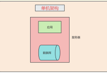 从单机到分布式:互联网系统架构演进全流程-171主机测评