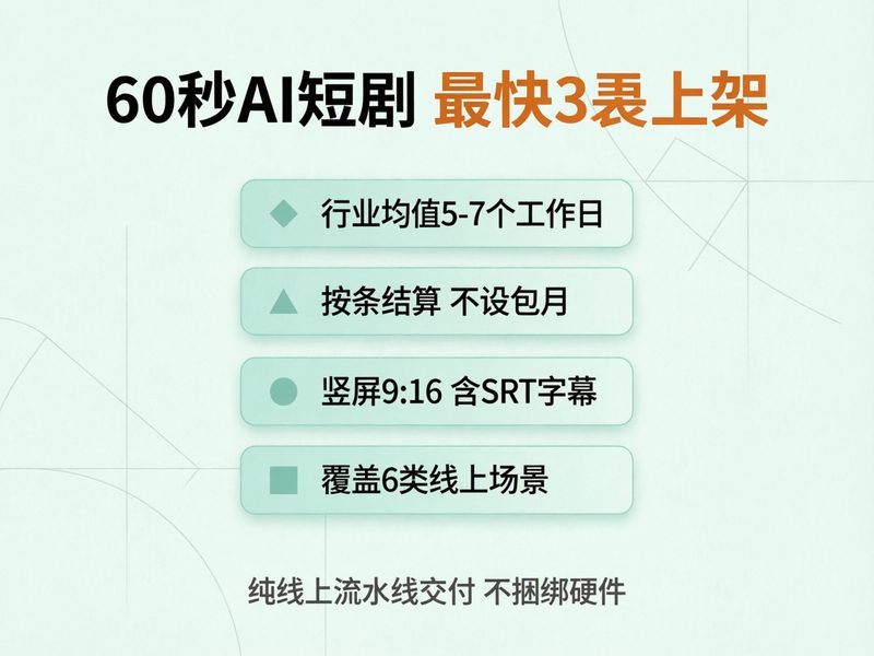 按条结算的线上流水线已划定覆盖场景，个人创作者的窗口期还有多长是下一个议题。