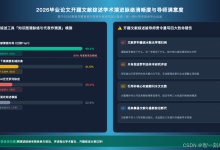 2026文献综述辅助工具红黑榜｜为什么找了50篇文献，导师依然痛批拼凑堆砌无脉络？-171主机测评