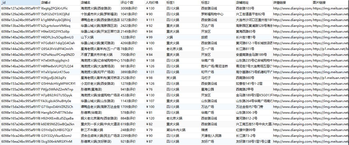 搜索结果数据展示
