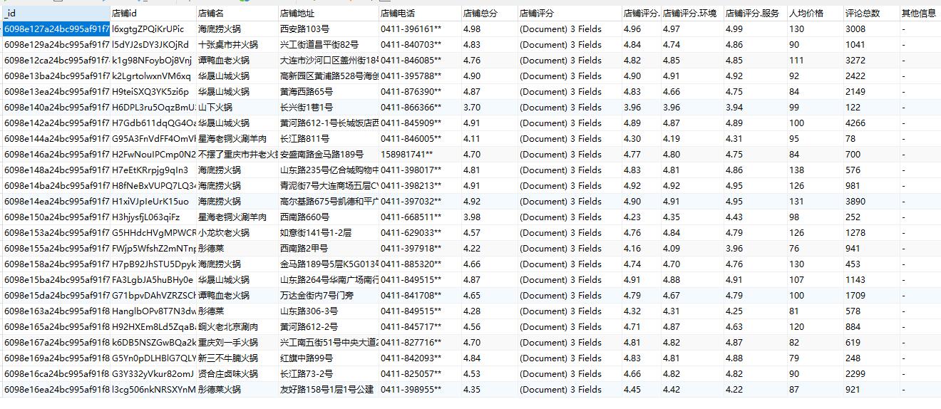 店铺详情结构化数据