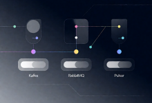 消息队列选型对比:从执行流程讲起,把Kafka/RabbitMQ/Pulsar 技术选型说清楚-171主机测评