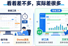 一个人月的成本，就能换来可以无限分发的 AI 报表工具-171主机测评