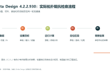 Delta Design 4.2.2.930:把阻抗检查带进 PCB 布线过程-171主机测评