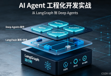 AI Agent 工程化开发实战（一）：Agent 开发的四个层次——积木、运行时、薄壳、套件-171主机测评