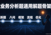 AI训练师二级02：业务分析题怎么拆，一个能套所有业务题的骨架-171主机测评