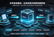 文件自动备份:企业终端文档兜底防护实战指南-171主机测评