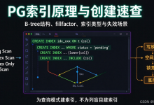 AI时代首先数据库-PostgreSQL实战笔记 | 18 PostgreSQL基本索引原理与创建-171主机测评