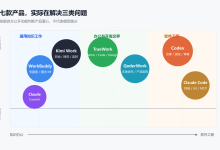 AI 开始接管工作台:谁会成为下一代电脑入口?-171主机测评