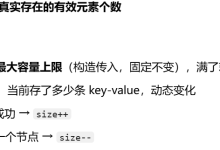 手搓LRU(相当于手搓LinkedHashMap)-171主机测评