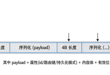 【仿 RabbitMQ 项目】发布订阅消息队列 (篇十):《队列消息管理模块 —— 从逻辑分析到代码实现再到测试》---详解-171主机测评