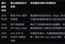 Dirty Frag 漏洞曝光,影响所有主流 Linux 发行版-171主机测评