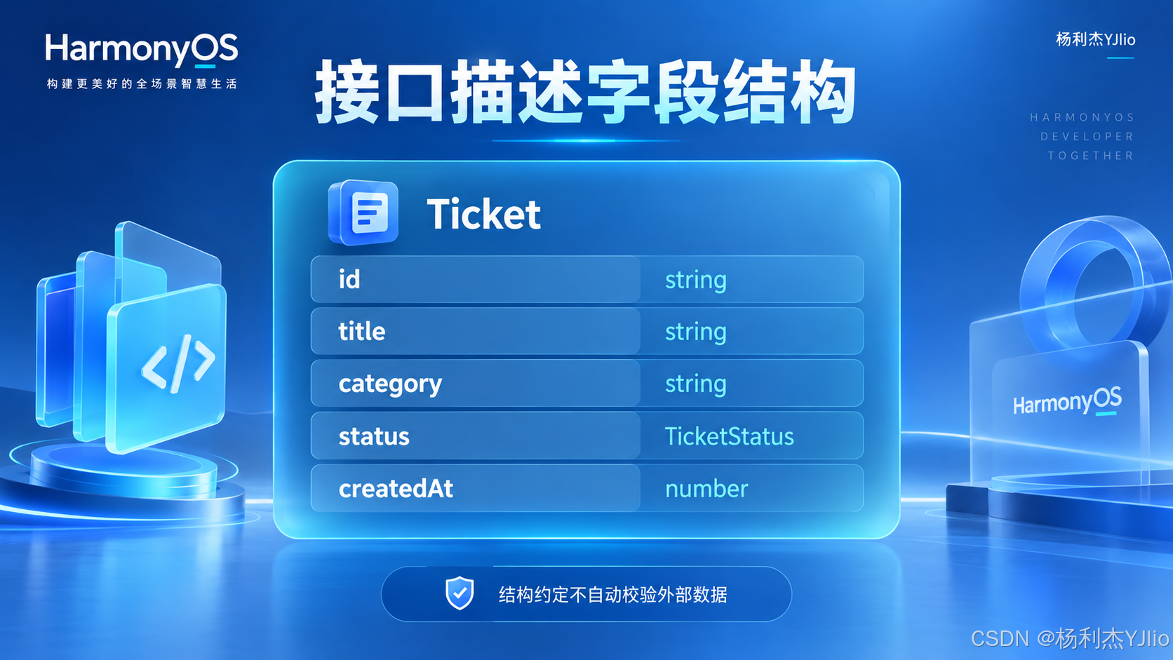 接口描述字段结构