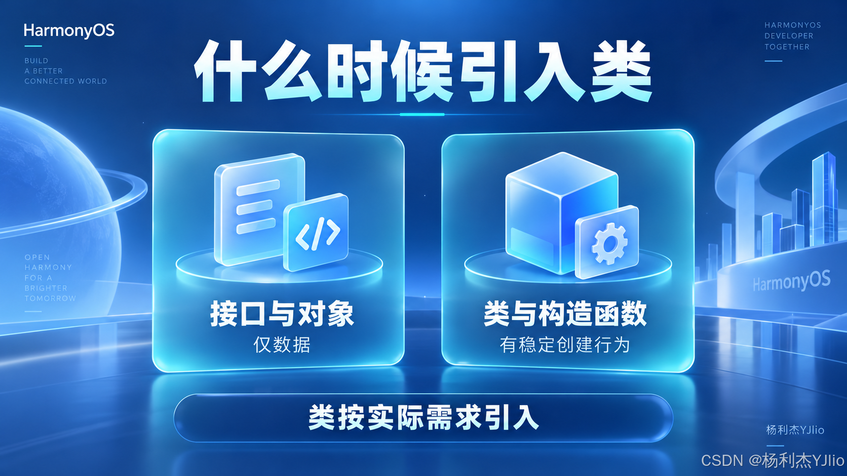 什么时候引入类