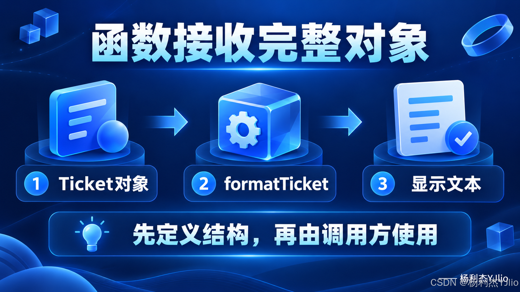 函数接收完整对象