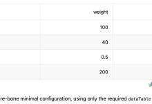 Highcharts Grid在线表格介绍与使用示例-171主机测评