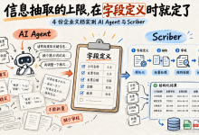 信息抽取的上限，在字段定义时就定了：4 份企业文档实测 AI Agent 与 Scriber-171主机测评