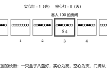 算法一千零一夜 · 第十四夜 幻方与奇妙的二进制-171主机测评