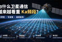 为什么卫星通信越来越看重 Ka 频段？-171主机测评