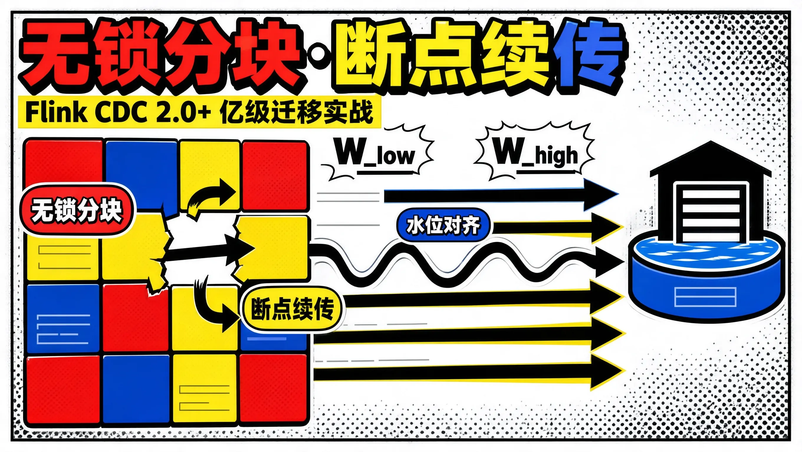 封面信息图
