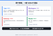 Google把Agent做成了K8s-171主机测评