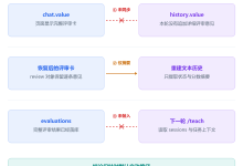 AI Agent 验收未通过之后:评审意见如何进入下一轮指导?-171主机测评