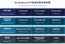 Qt Onboard开发套件实战(1): 环境搭建全攻略-171主机测评
