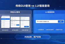 集成智能问数用作通用查询，简化开发还提升用户体验-171主机测评